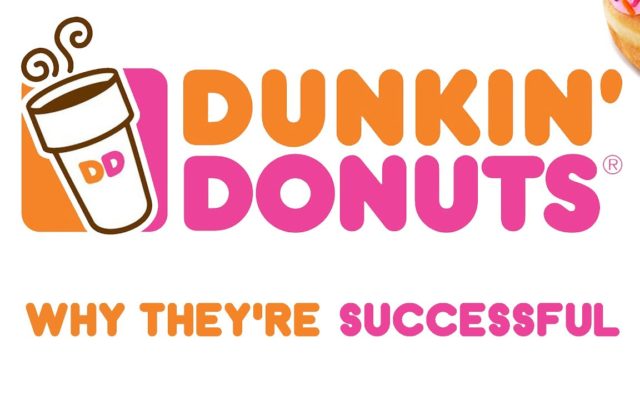 Dunkin’ Donuts to Hire 25,000 New Employees