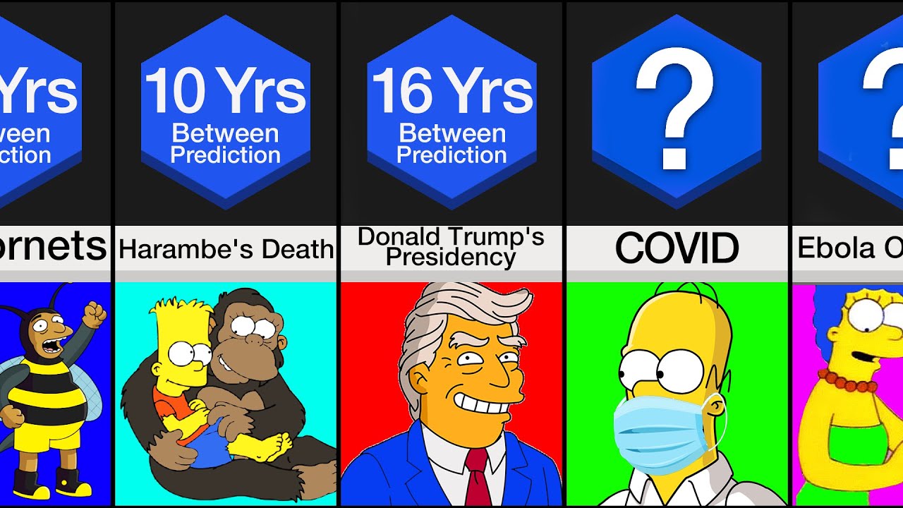 What Are The Simpsons Predictions for the Future? 102.3 The Rose